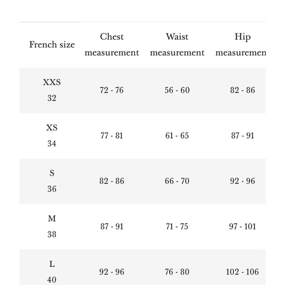 Sezane Brut sexy tall indigo jeans - Picture 4 of 5